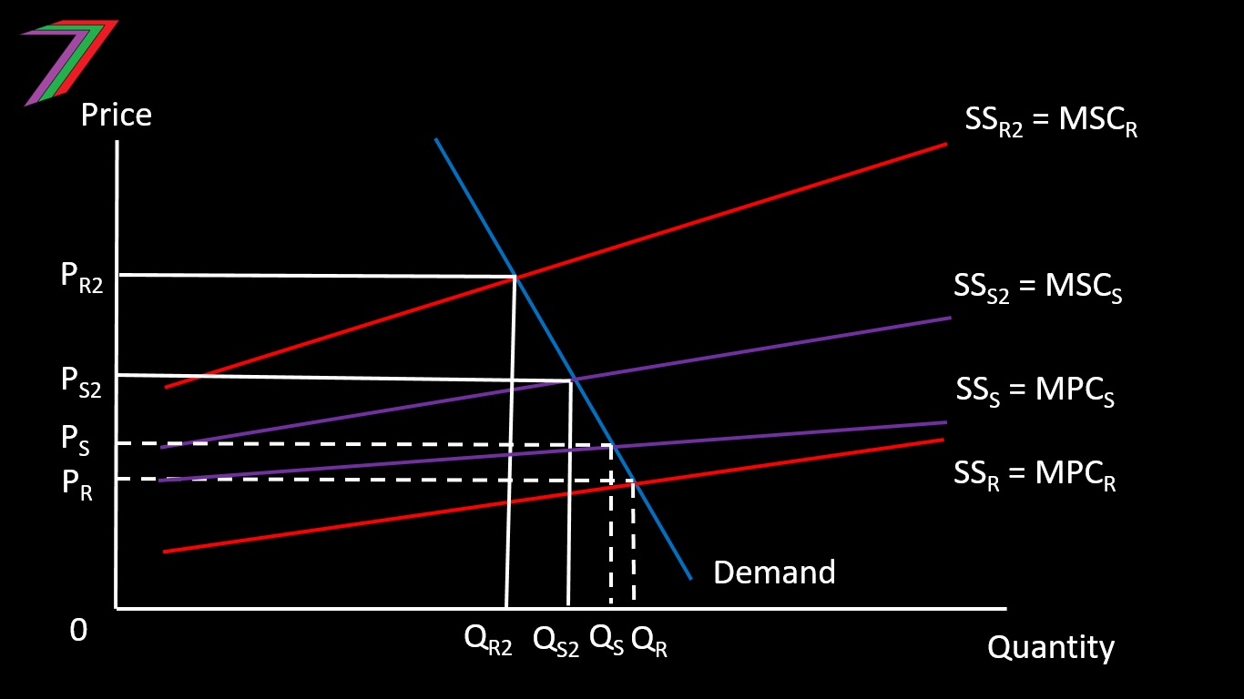 Fig_5_Environ.jpg