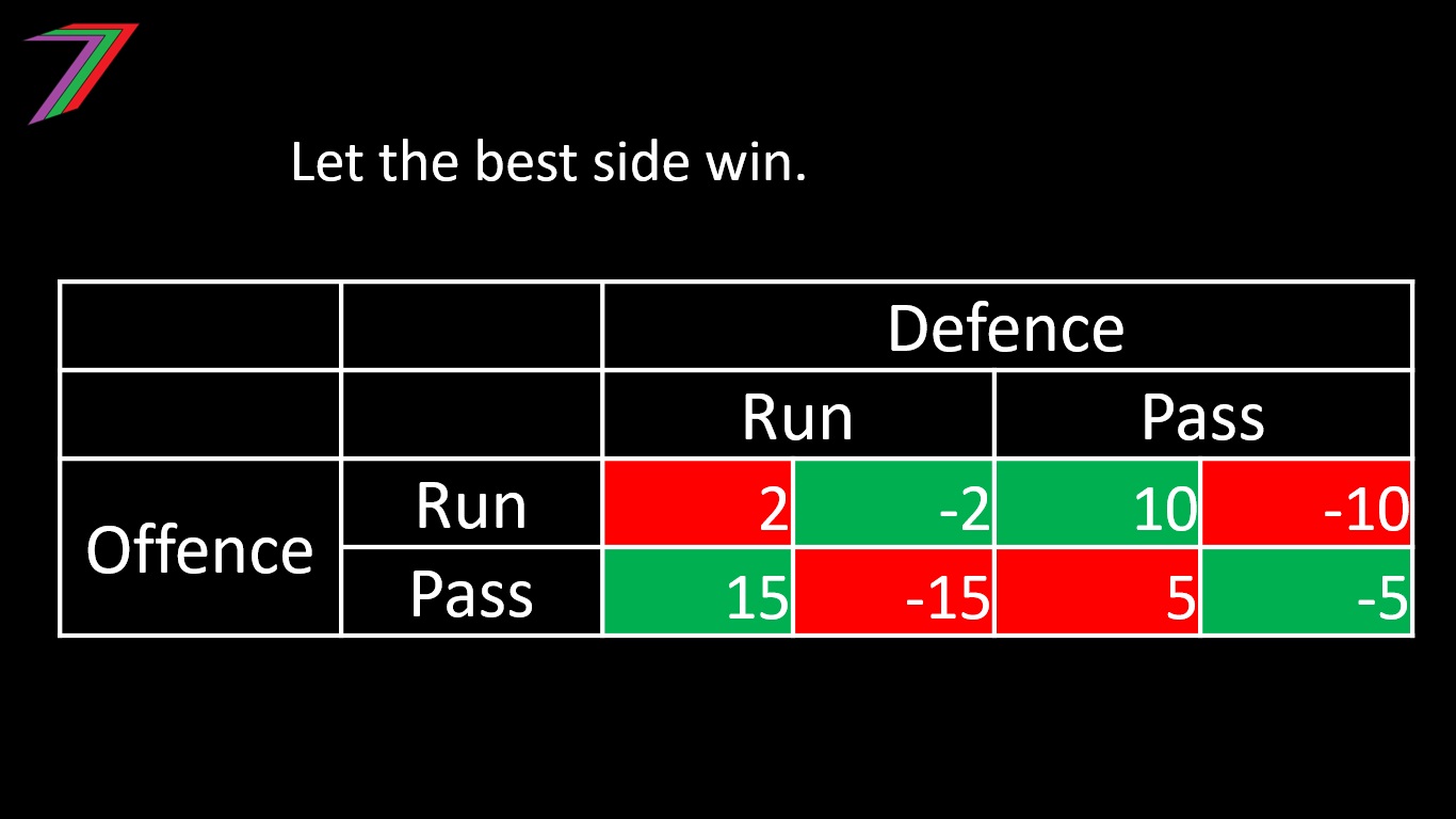 NFL_GAME_time.jpg