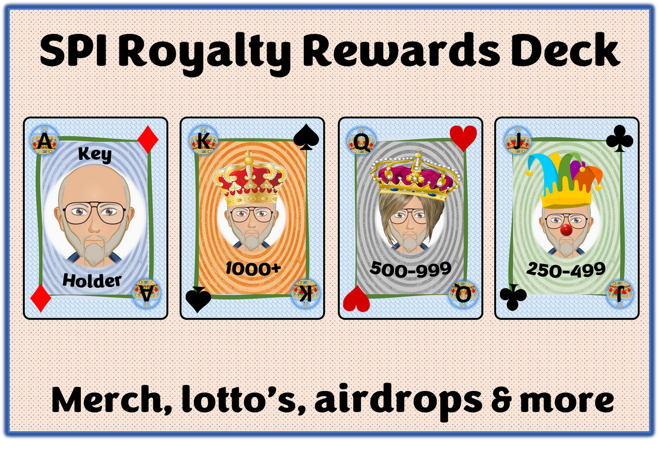 @spinvest/lets-launch-spi-royalty-rewards-or-own-over-250-spi-and-become-spi-royalty