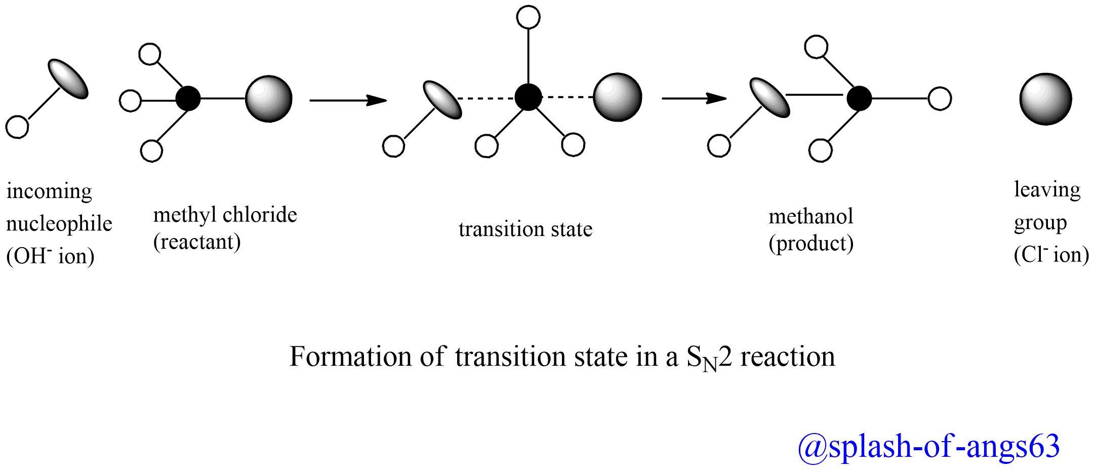 Nucl4.png