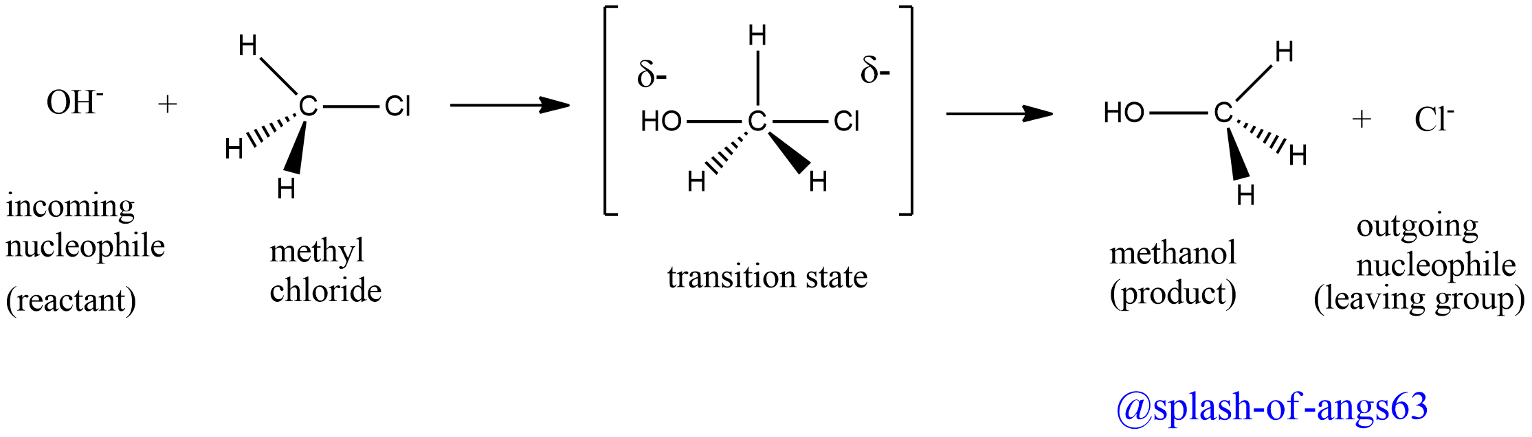Nucl2.png