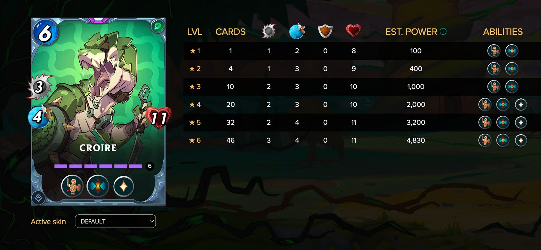 stats_croire.jpg