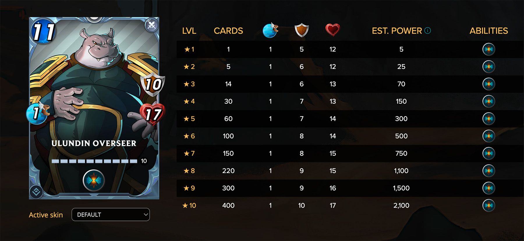 stats_ulundin-overseeer.jpg