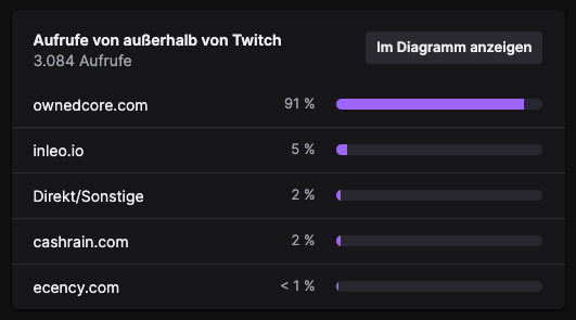 Bildschirmfoto 2023-11-17 um 12.37.31.png