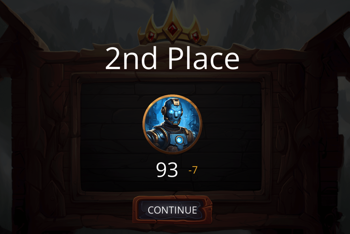 Alice lost -7 rating points