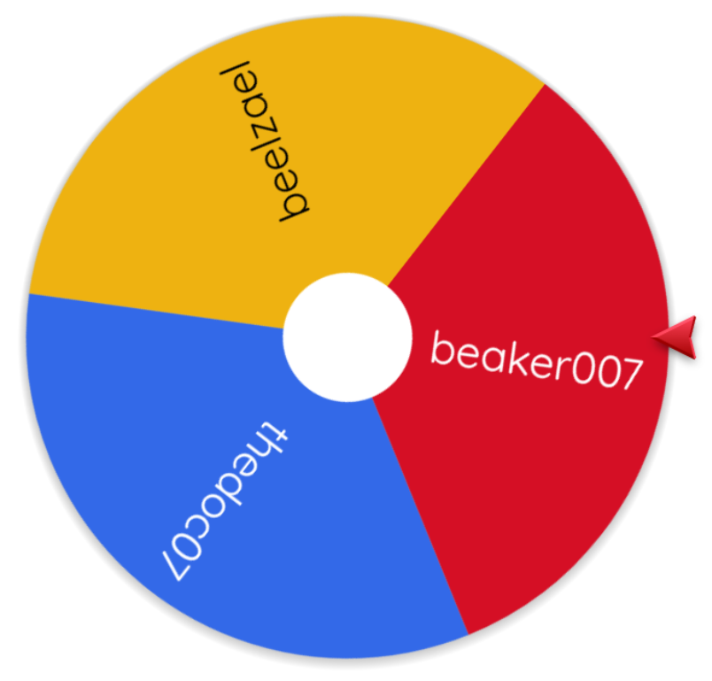 3Trendz_Start.PNG
