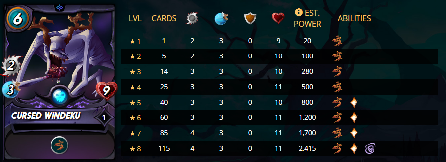 wind stats.PNG