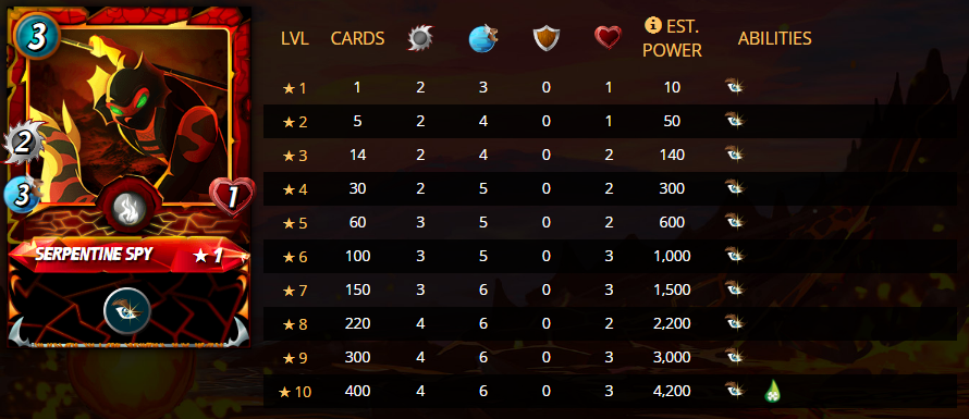 stats spy.PNG
