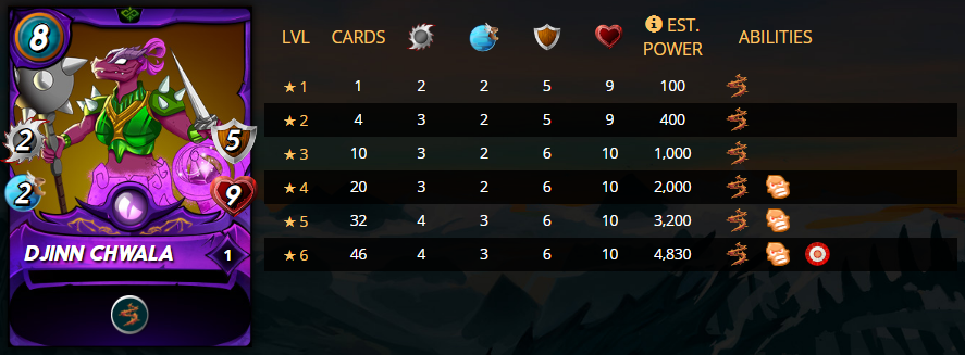 djinn stats.PNG