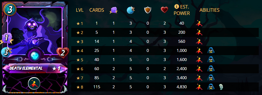death ststs.PNG