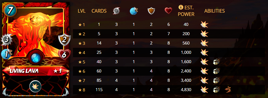 stats living.PNG