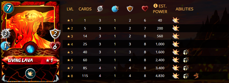 living stats.PNG