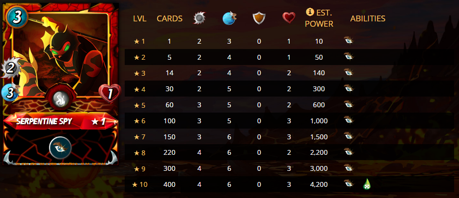 sper stat.PNG