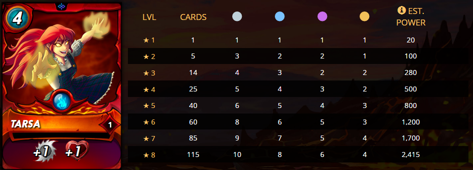 tar stat.PNG