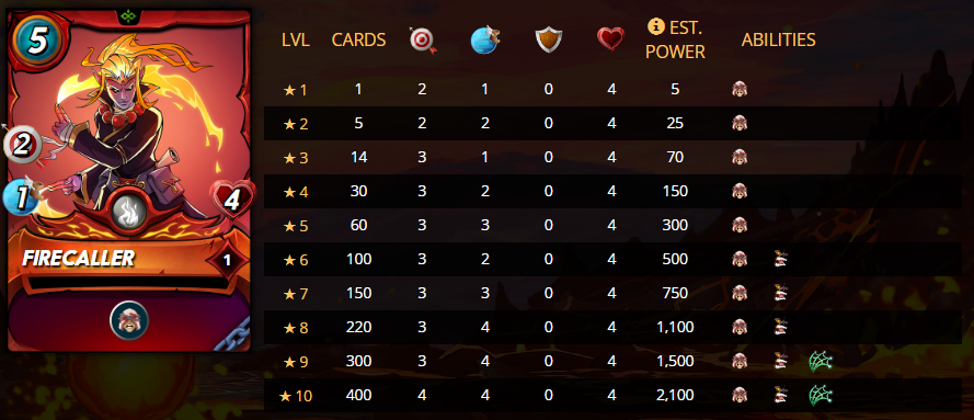 stats fire.PNG