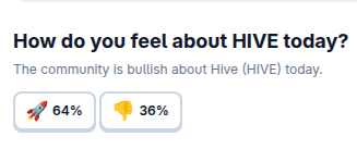 Vote for Hive!
