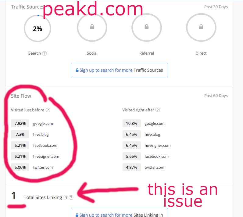 peakdcom.png