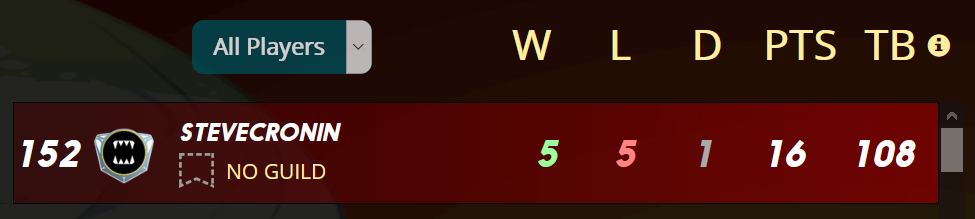 hive_tourney1.png