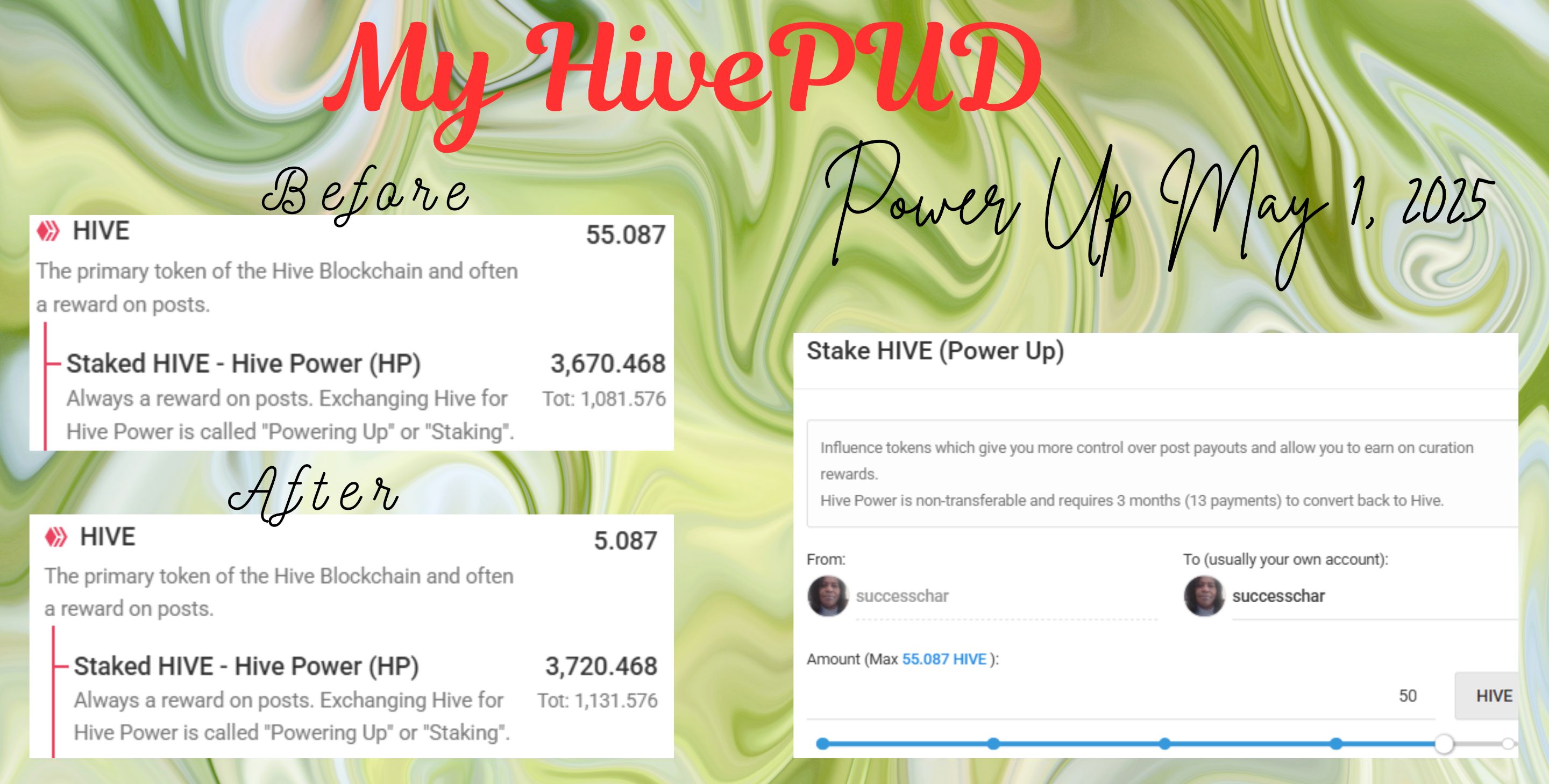 HivePUD