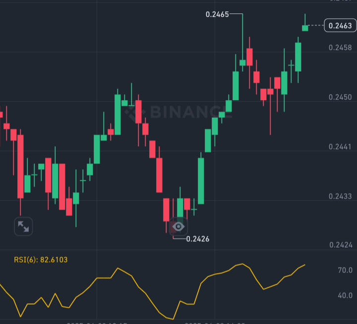 Screenshot_20250603-195724_Binance.png