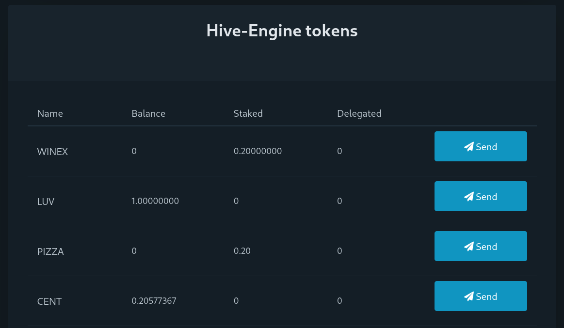 Hive Engine tokens on SuperHive