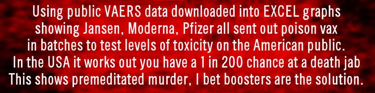 murdertests.jpg