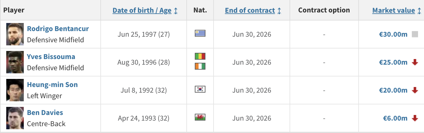 Screenshot 2025-06-11 at 21.22.53.png