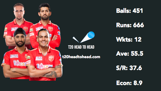 Screen Shot 2023-05-07 at 08.13.07.png