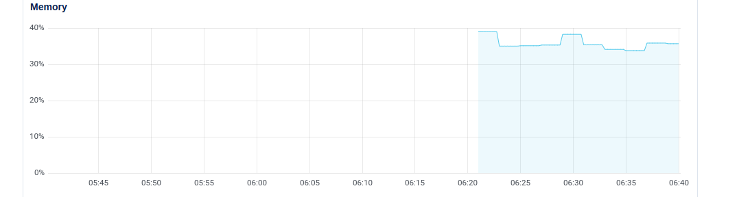 Screenshot from 2023-08-25 06-40-36.png