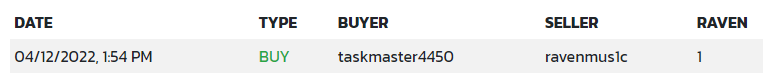 raventoken.png