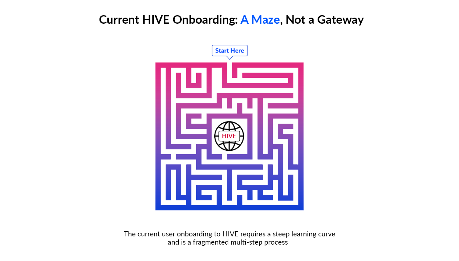 Maze.png