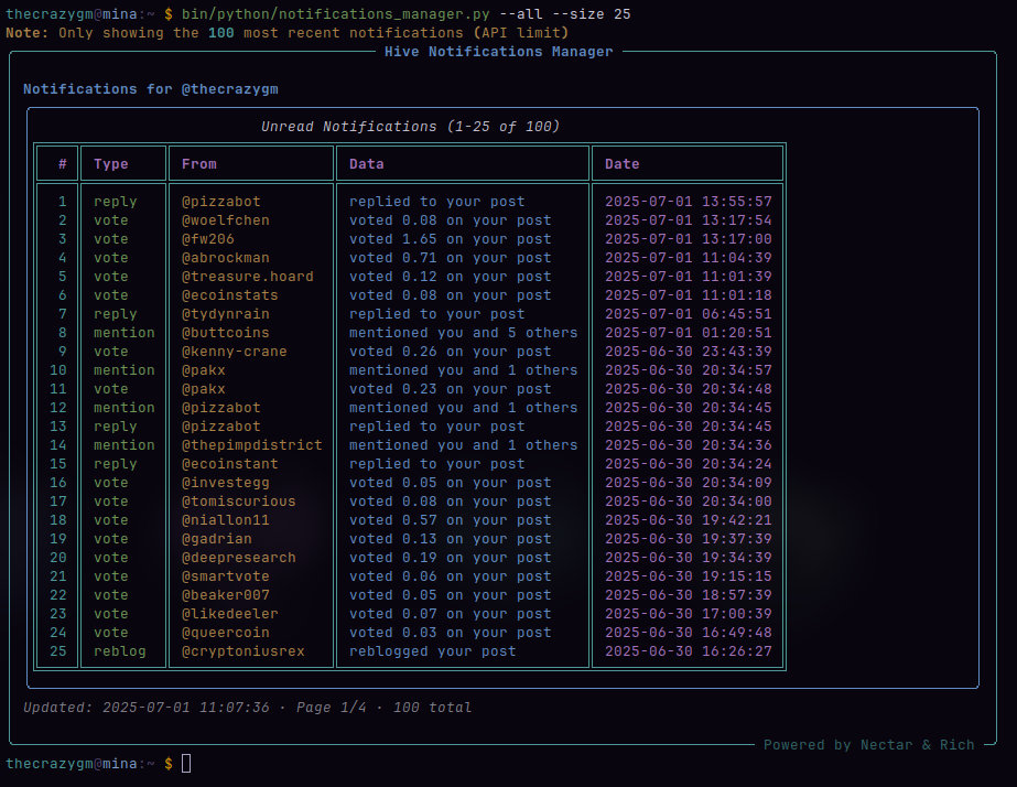 Spiffy Coloured Output!