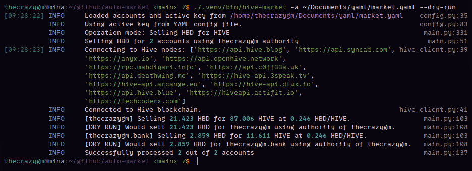 rich_hive-market.png