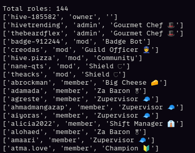 Hive.Pizza Community Roles