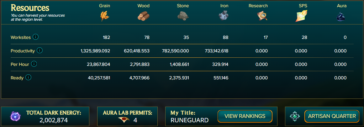 Current Production - 25.9.6