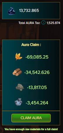 Aura