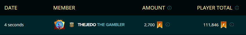 Guild Contribution 2 - 25.9.20.png