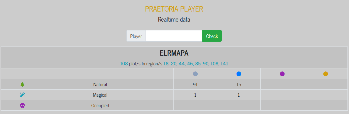 Elrmapa's