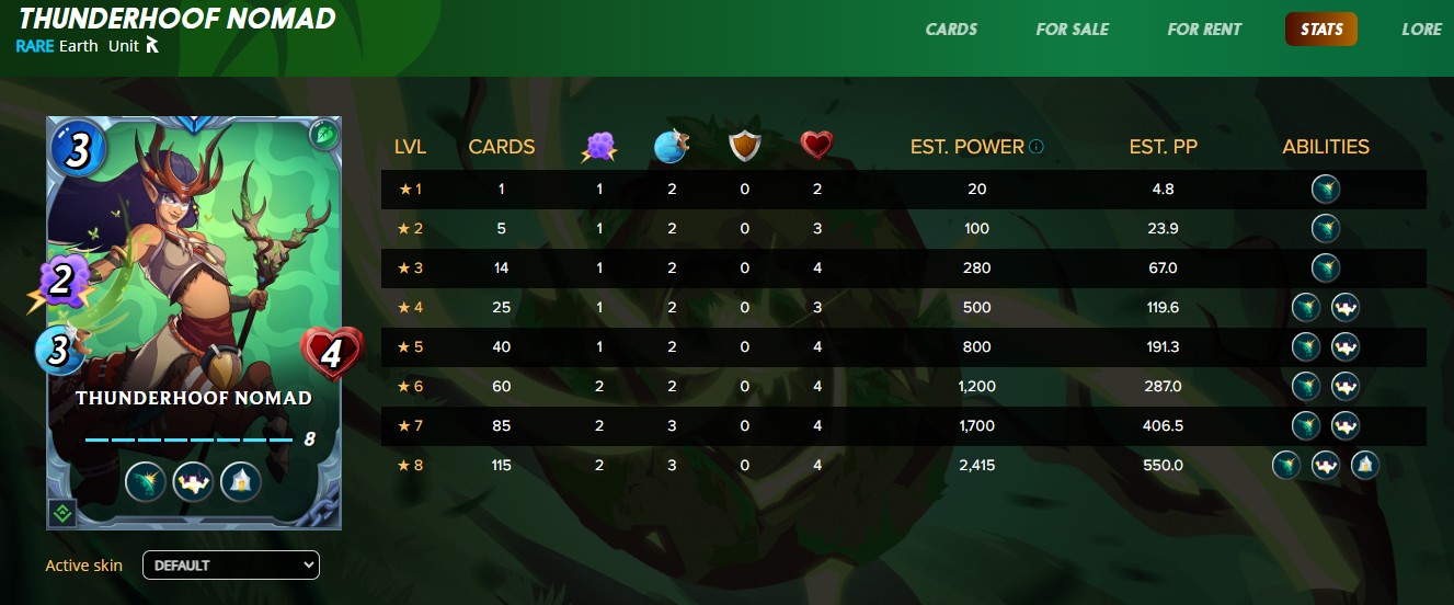 Thunderhoof Nomad's Stats.jpg