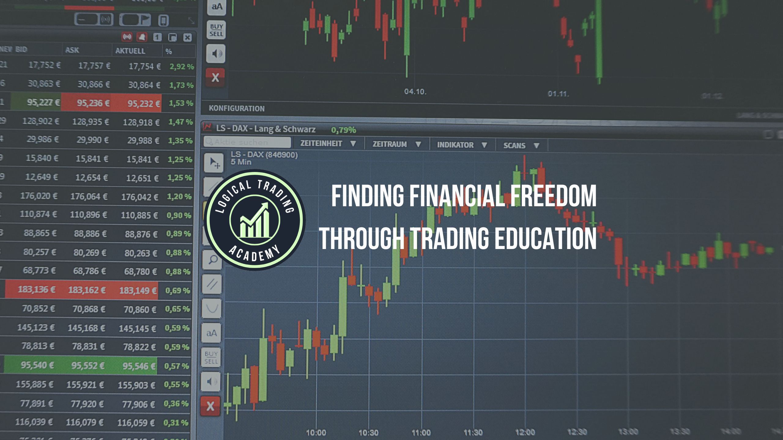 Let's Talk About Market Manipulation logical trading academy