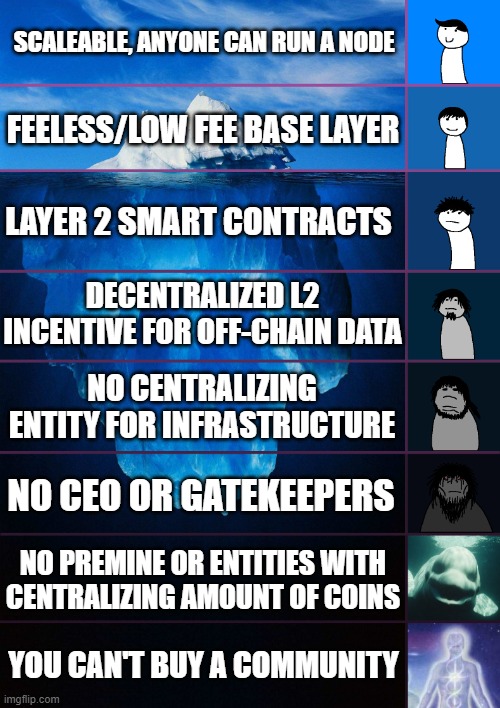 64alig.jpg