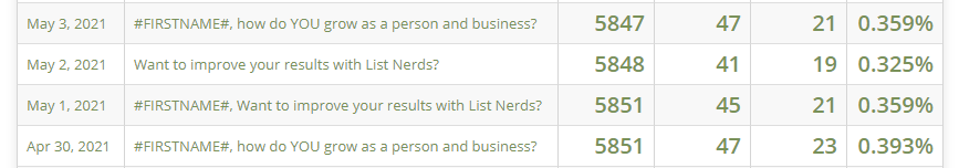 list-nerds-results.png