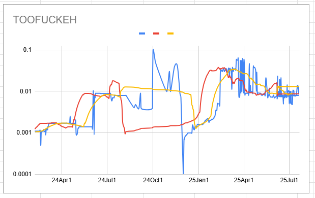 chart.png