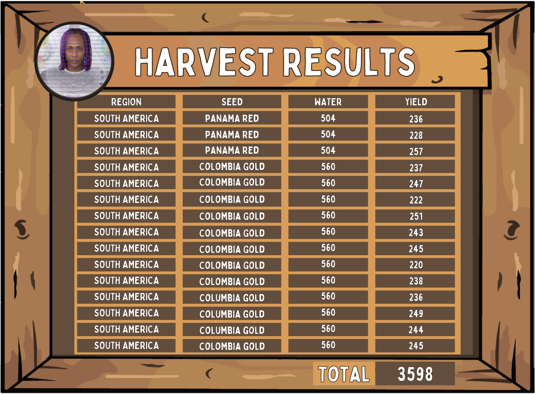 Copy of HK Harvest Table final.png