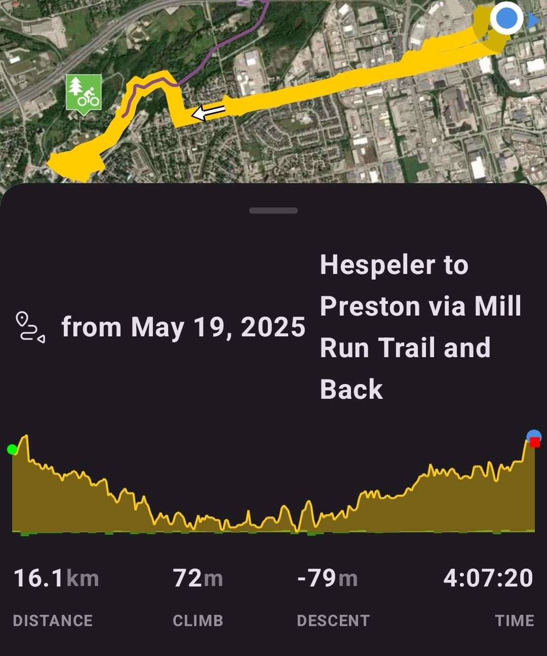 Screenshot_20250519_184200_Trailforks.jpg