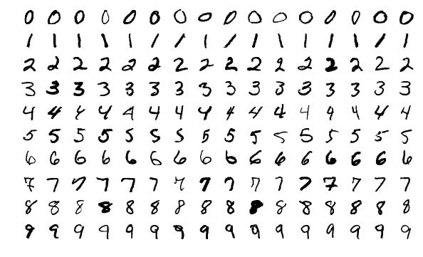 MNIST-0000000001-2e09631a_09liOmx.jpg