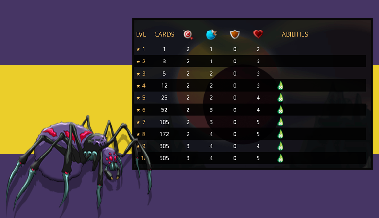 spider stats.png
