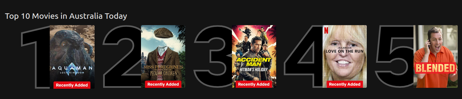 top ten movies in australia - aquaman.png