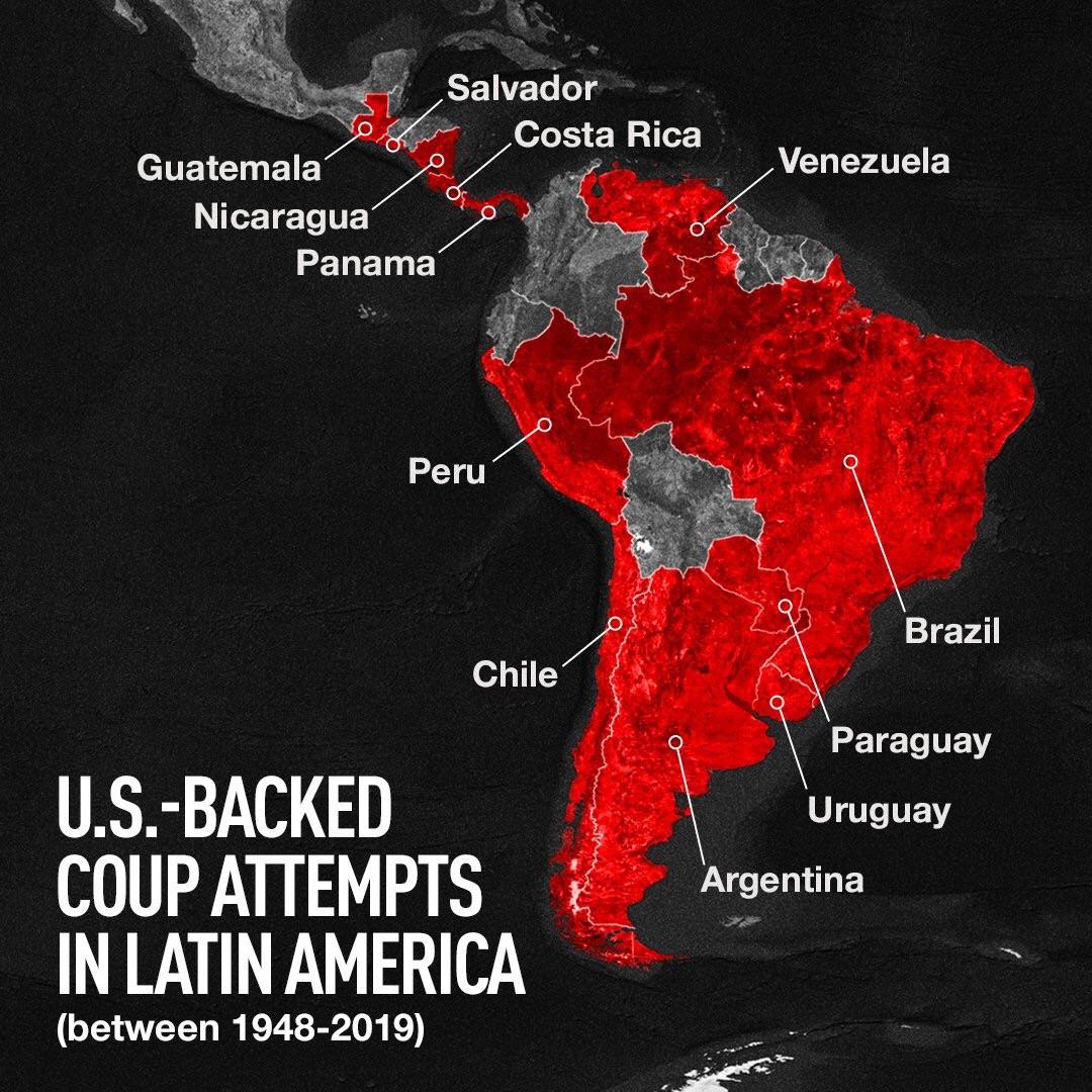 US backed coups.jpg