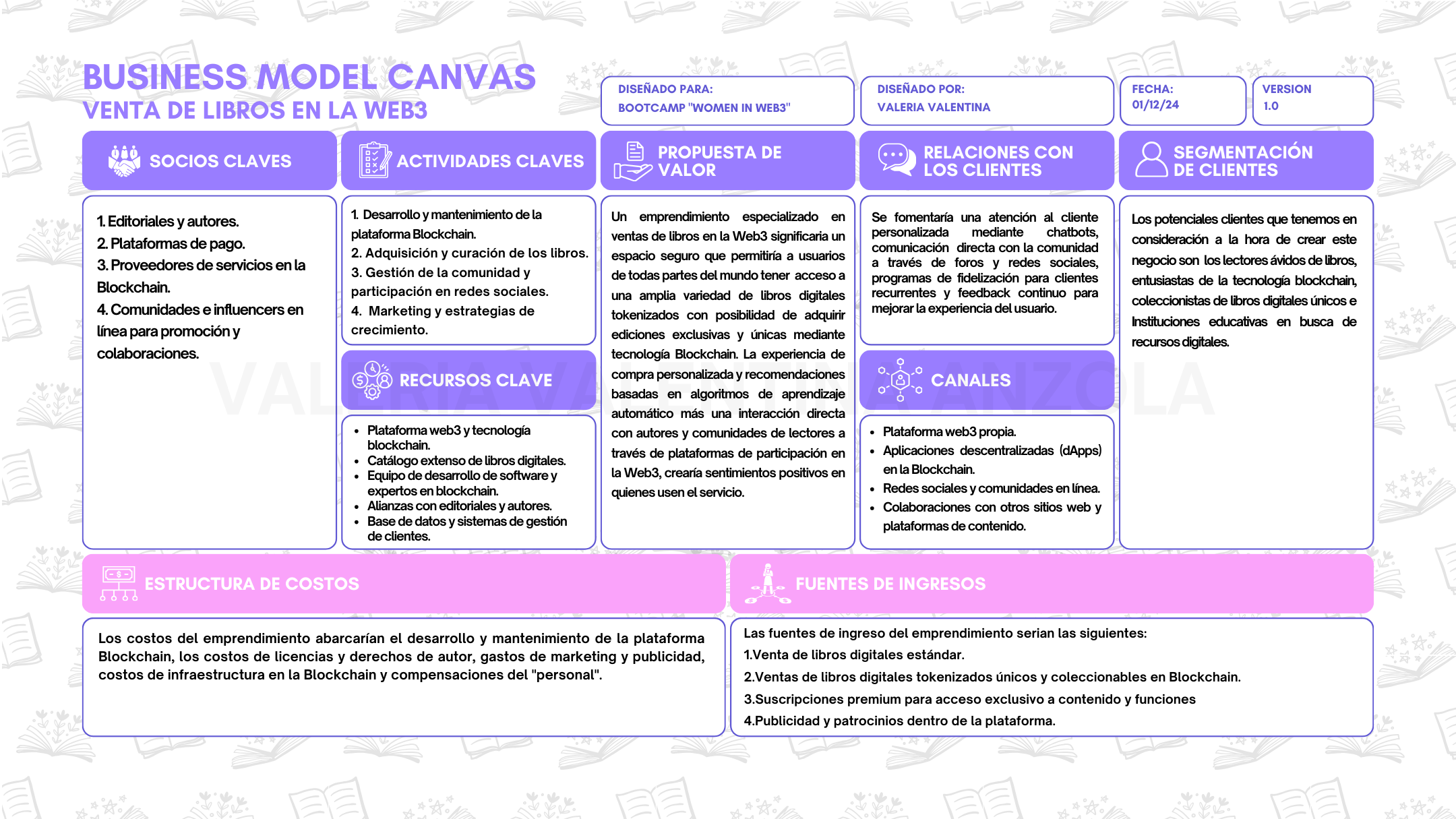 Business Model Canvas